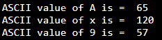 Python program to print the ASCII value of a character