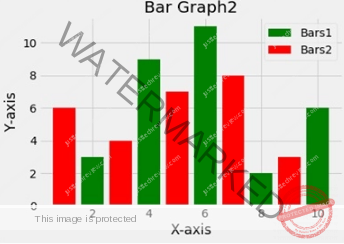 Python Create a bar graph using matplotlib.pyplot