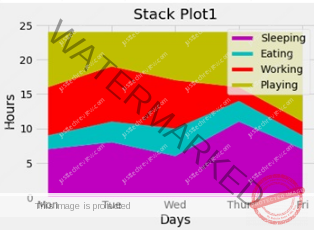 Python Create stack plot using matplotlib.pyplot