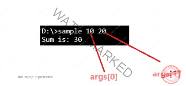 command-line argument in C# with Example