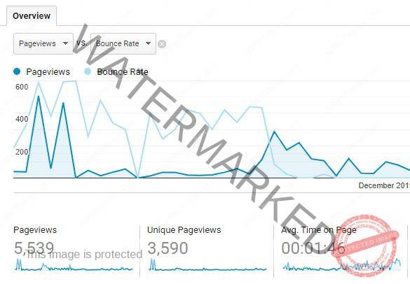 20+ Strategies To Increase Website Traffic Instantly [FAST]