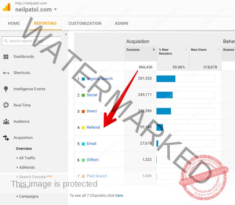 20+ Strategies To Increase Website Traffic Instantly [FAST]