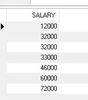 How to handle duplicate data in SQL?