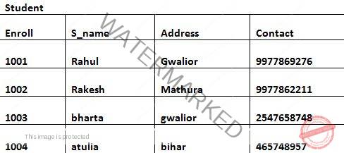 How to use Foreign Key in SQL?